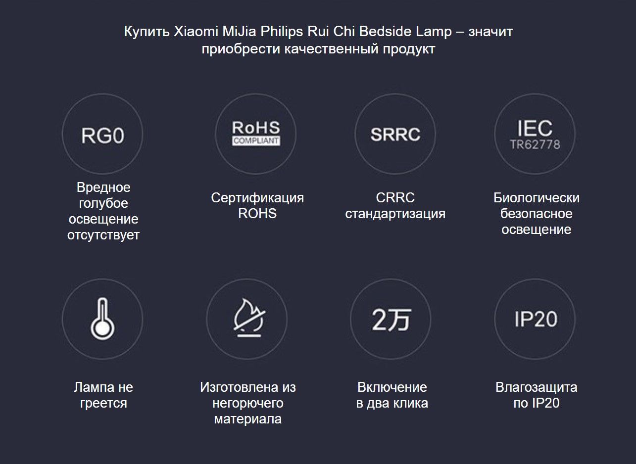 Приложение led lamp как настроить. Ночник Xiaomi Mijia Philips Rui chi Bedside Lamp. Philips Zhirui Bedside инструкция. Режимы Ксиаоми лампочки. Ксиаоми лампочки умные на машине аудио.