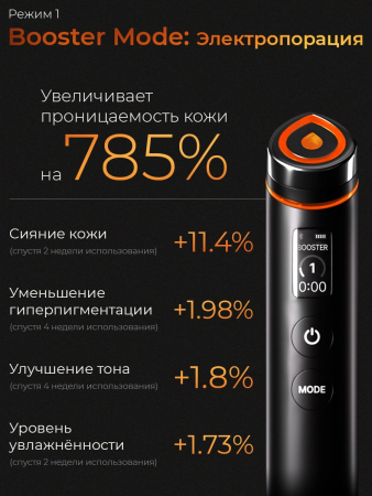 Микротоковый аппарат Medicube AGE-R Booster Pro розовый