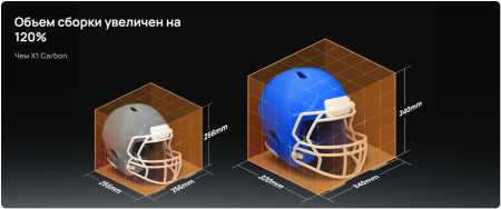 3D-принтер Bambu Lab H2S (EU)