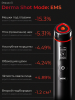 Микротоковый аппарат Medicube AGE-R Booster Pro розовый