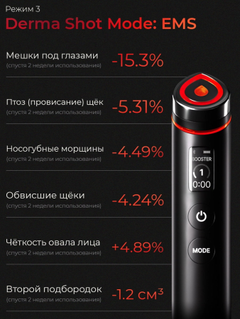 Микротоковый аппарат Medicube AGE-R Booster Pro розовый