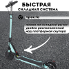 Электросамокат E-TWOW GT SE 48V 10,5 AH  Samsung 2025 г. тиффани