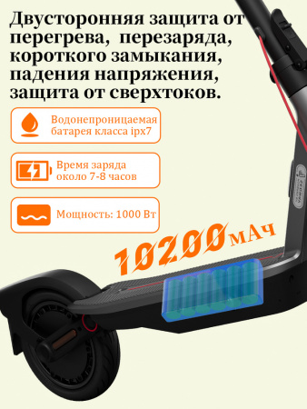 Электросамокат Ninebot Kickscooter F3 32 км/ч