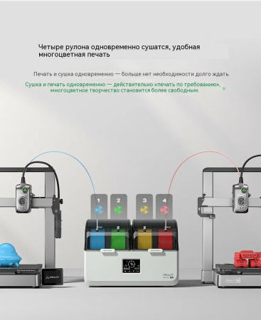 Сушилка для пластика Creality Space Pi X4L