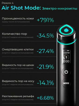 Микротоковый аппарат Medicube AGE-R Booster Pro черный