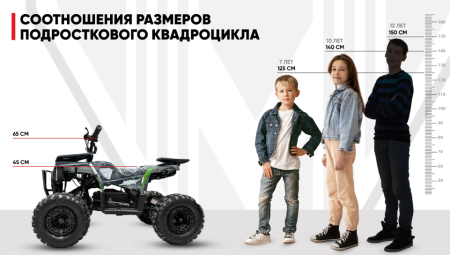 Детский квадроцикл MOTAX GRIZLIK X16 (PS, BW) граффити